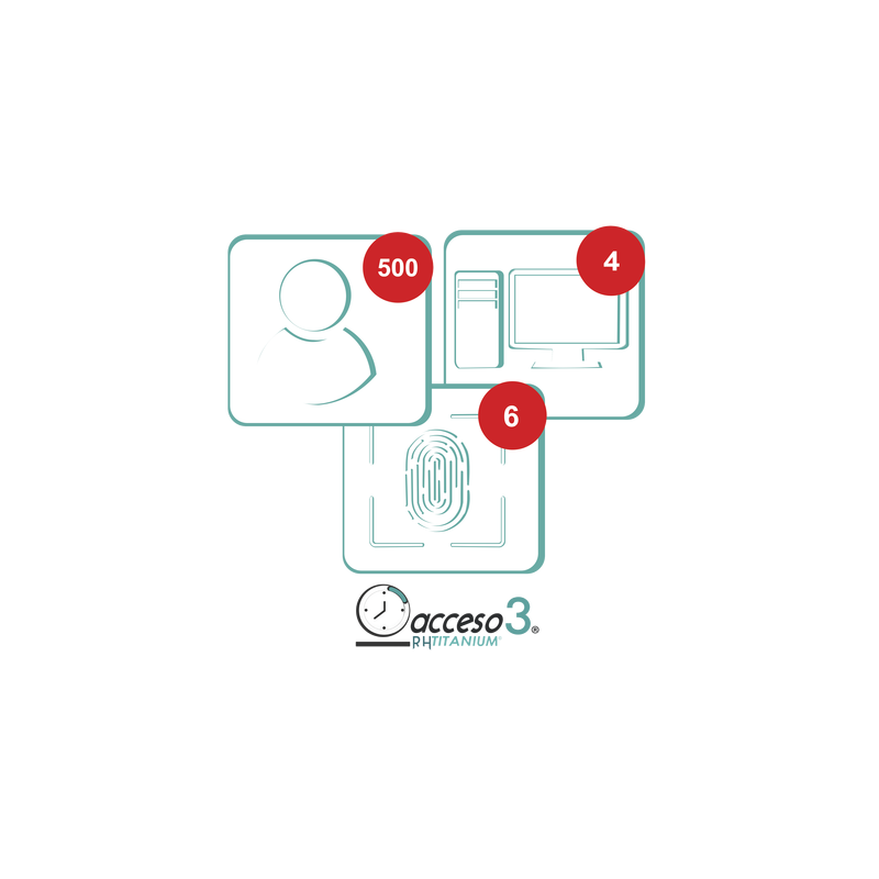 Licencia Tiempo & Asistencia Titanium II AccessPro 500 emple