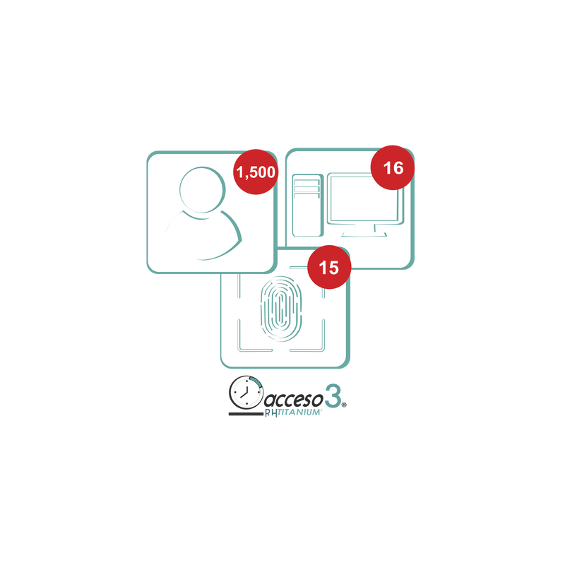 Licencia Software Tiempo y Asistencia AccessPRO TITANIUM 150