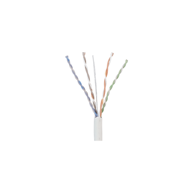 Bobina UTP Cat 5e 24AWG Cobre CMP Plenum Blanco 305m PANDUIT