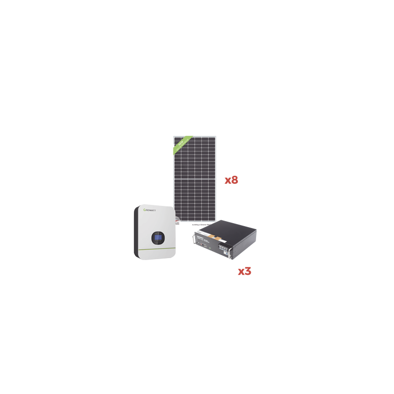Kit de Energia Solar para Minisplit 110Vca Max.1400W 