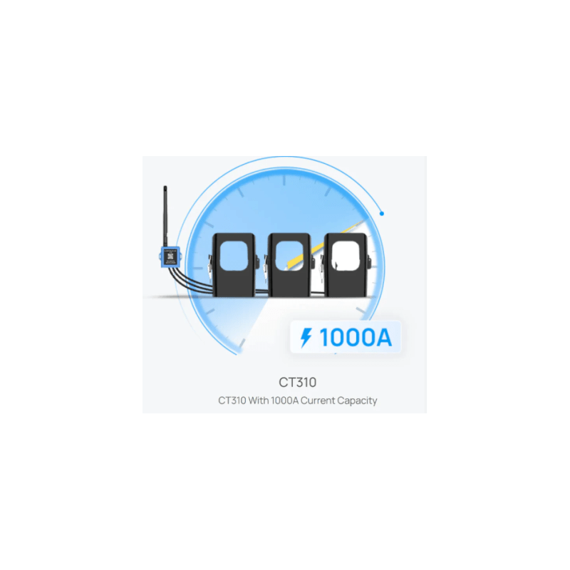 Medidor de Corriente LoRaWAN Trifásico 1000A Milesight | Precio México - Envío Inmediato | LM Soluciones