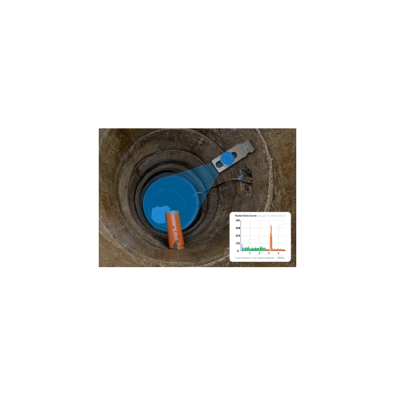 Radar de Distancia LoRaWAN Milesight | LM Soluciones