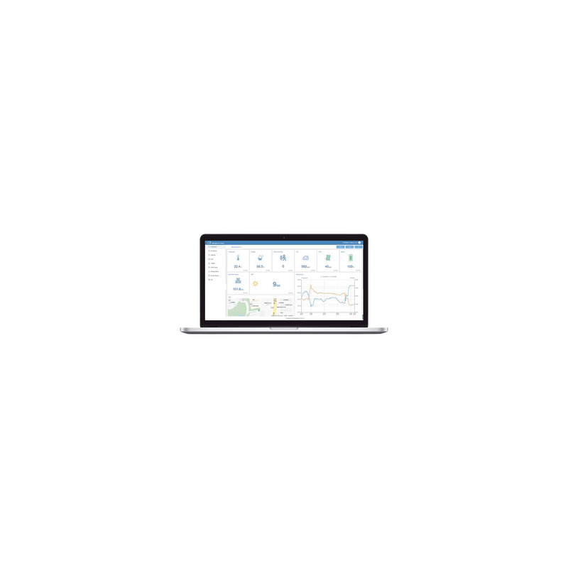 Paquete 100 Licencias Plataforma IOTCLOUDPRO Milesight