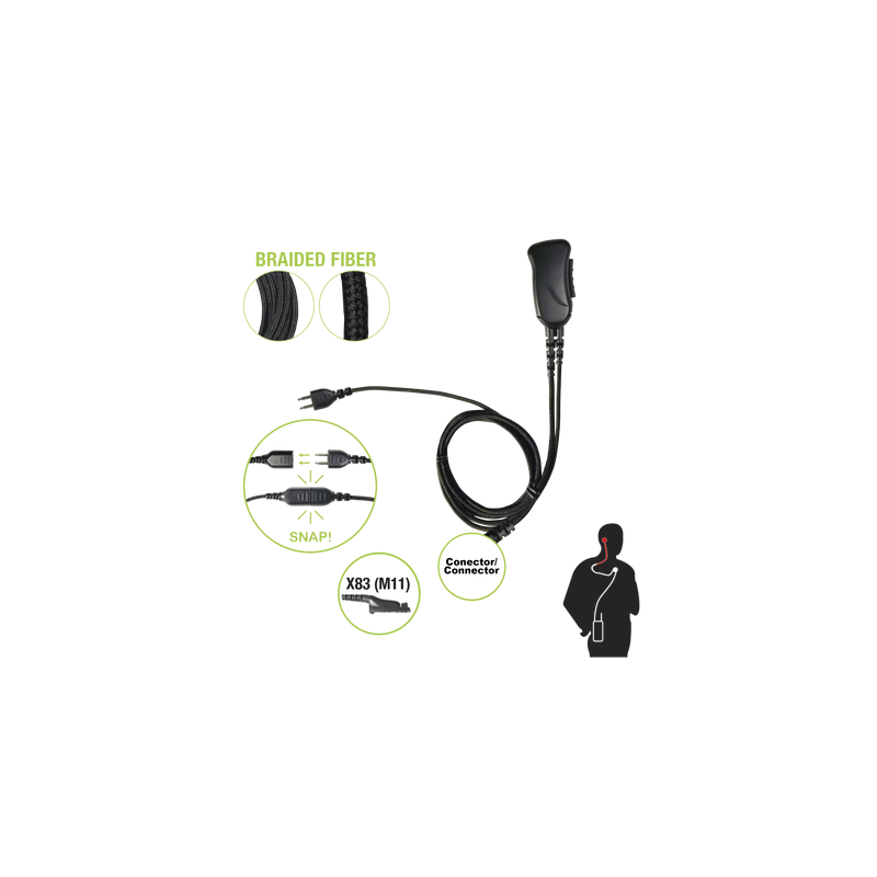 Micrófono con cable de fibra trenzada serie SNAP compatible con Motorola Serie APX y TRBO (XPR6XXX/7XXX).