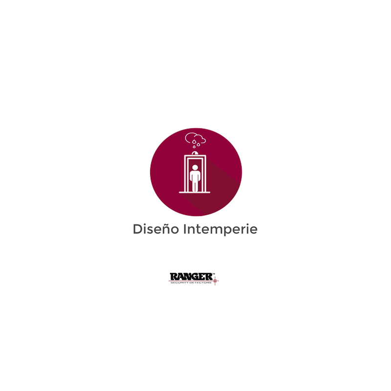 Opción Diseño Intemperie Ranger Security | Precio México - Envío Inmediato | LM Soluciones