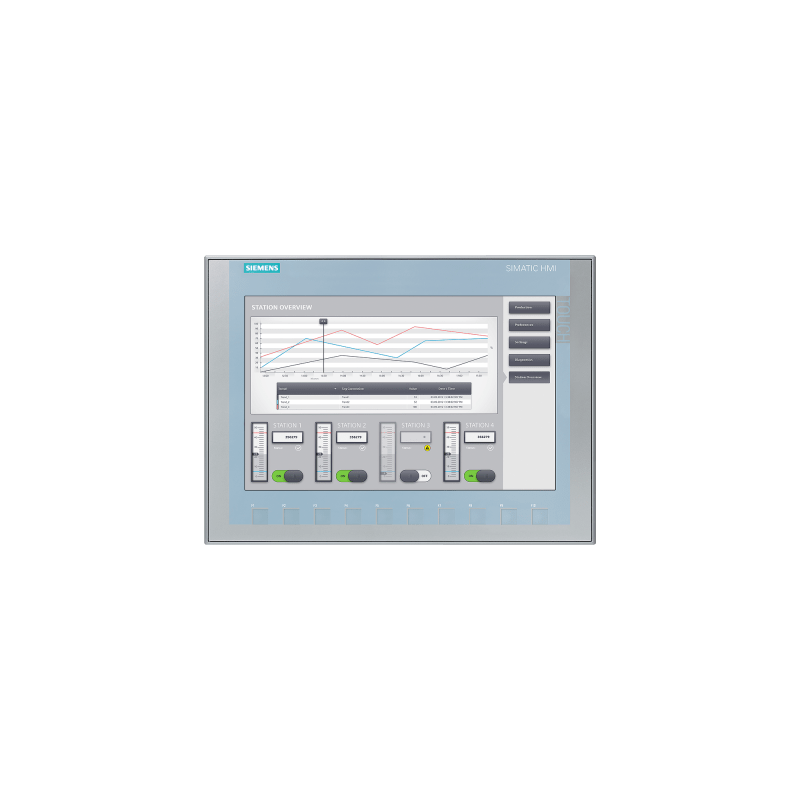 Panel HMI / 12" TFT / 65536 Colores / Resolución 1280x800 / Touchscreen Resistivo / PROFINET / 24 VDC / IP65 / WinCC Basic V13