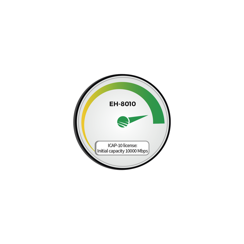 Capacidad 10Gbps para Radio EH-8010 | Siklu | Precio México - Envío Inmediato | LM Soluciones