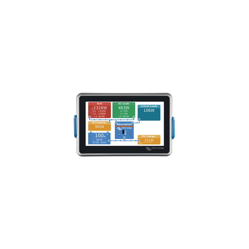 Ekrano GX Centro de Comunicaciones Victron para Monitoreo Re