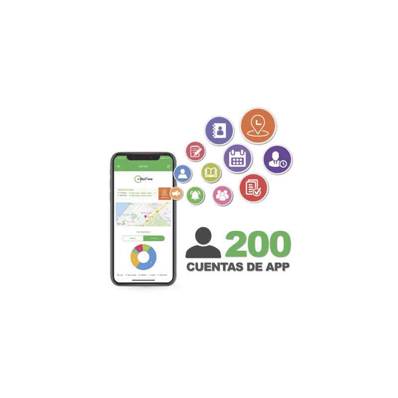 Licencia BIOTIMEPRO APP checadas smartphone - 200 usuarios | Precio México - Envío Inmediato | LM Soluciones