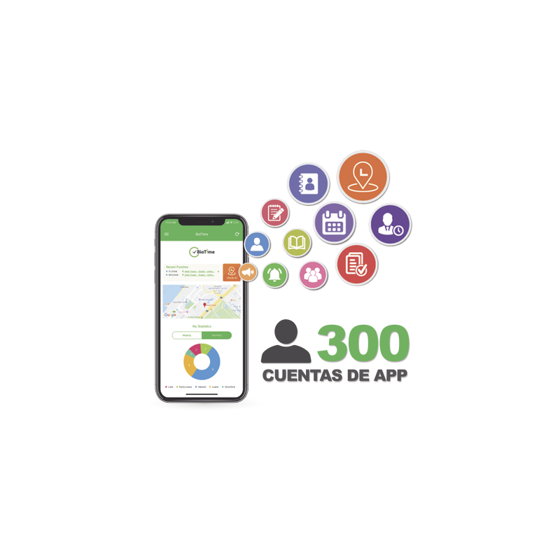 Licencia App BIOTIMEAPP300 para checadas de asistencia por G | Precio México - Envío Inmediato | LM Soluciones