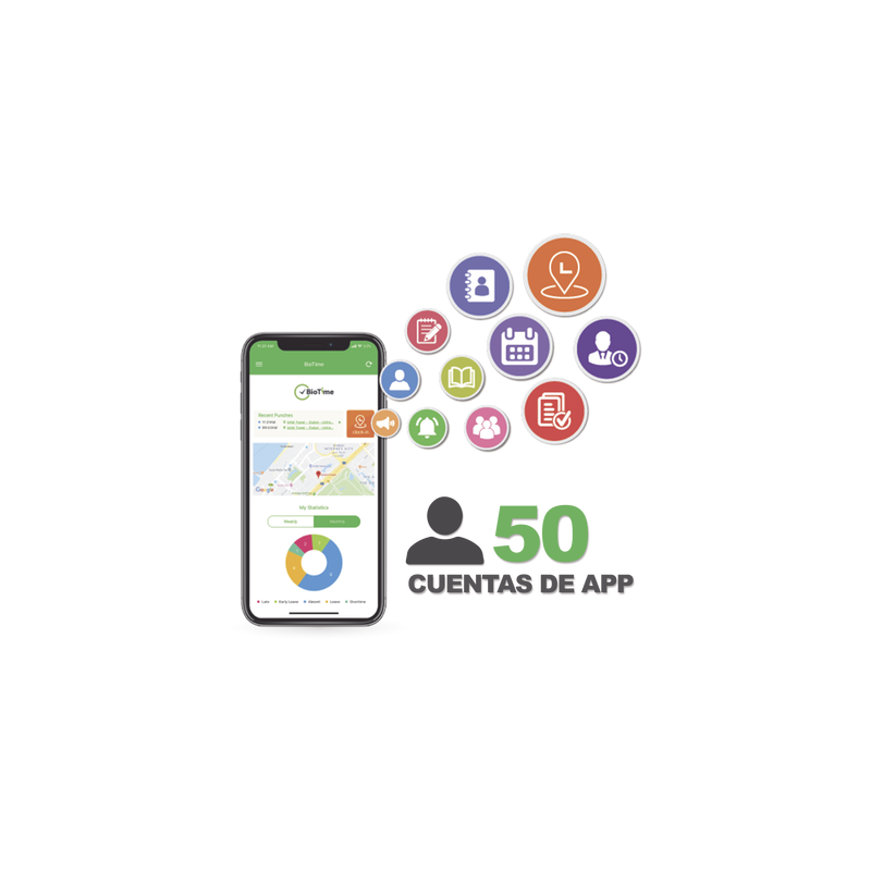 Licencia BIOTIMEAPP50 para 50 usuarios - ZKTECO
