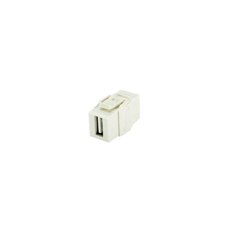 Acoplador USB 2.0 Hembra a Hembra Keystone | LM Soluciones